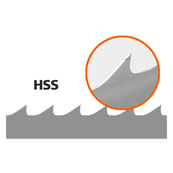 Sågblad 4310x34x1,1 LOGOSOL B1001 HSS Obs 5-pack