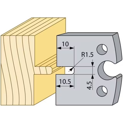 Kutterstål 94704 HSS